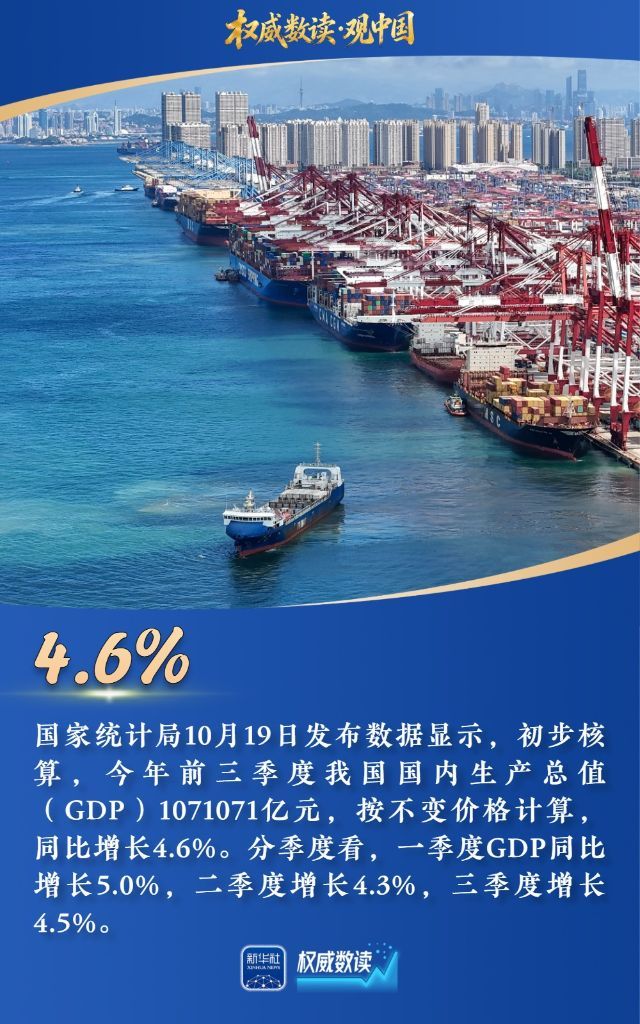 权威数读·观中国（10月18日—10月24日）