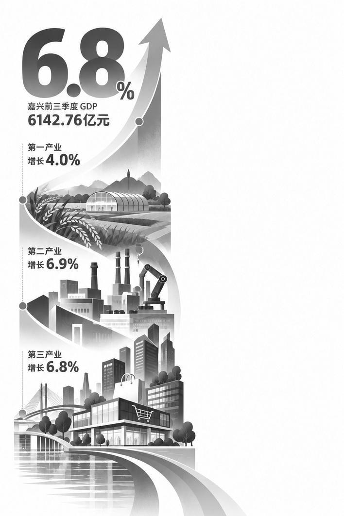 “高开稳走”的6.8% 一半是新动能,一半是烟火气 “高开稳走”的6.8% 一半是新动能,一半是烟火气