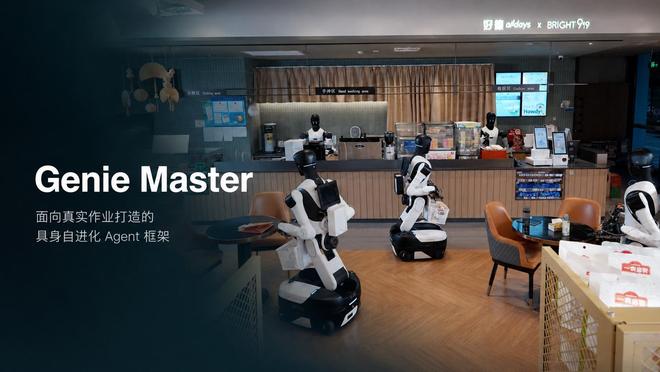 智元发布具身Agent框架Genie Master:机器人能边工作边进化 智元发布具身Agent框架Genie Master:机器人能边工作边进化