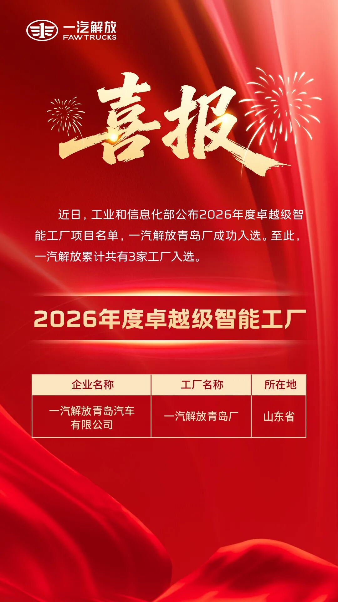 一汽解放青岛厂入选工信部卓越级智能工厂