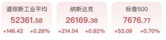 Anthropic IPO成强心剂!芯片股光通信爆发,特斯拉创三个月新高,黄金激战4000美元 Anthropic IPO成强心剂!芯片股光通信爆发,特斯拉创三个月新高,黄金激战4000美元