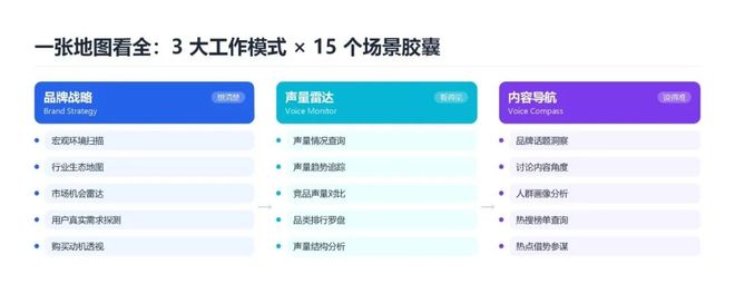 工作台里来了位「新同事」，秒针营销增长引擎正式上线WorkBuddy！