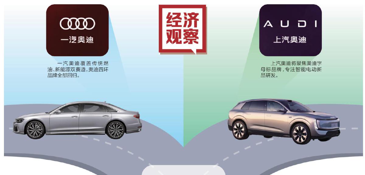 奥迪四环标和字母标正式“分家” 奥迪四环标和字母标正式“分家”