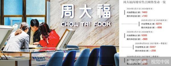 高端店接过周大福的扩张 高端店接过周大福的扩张
