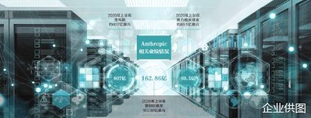 代号“ANT” 史上最大IPO交表 代号“ANT” 史上最大IPO交表