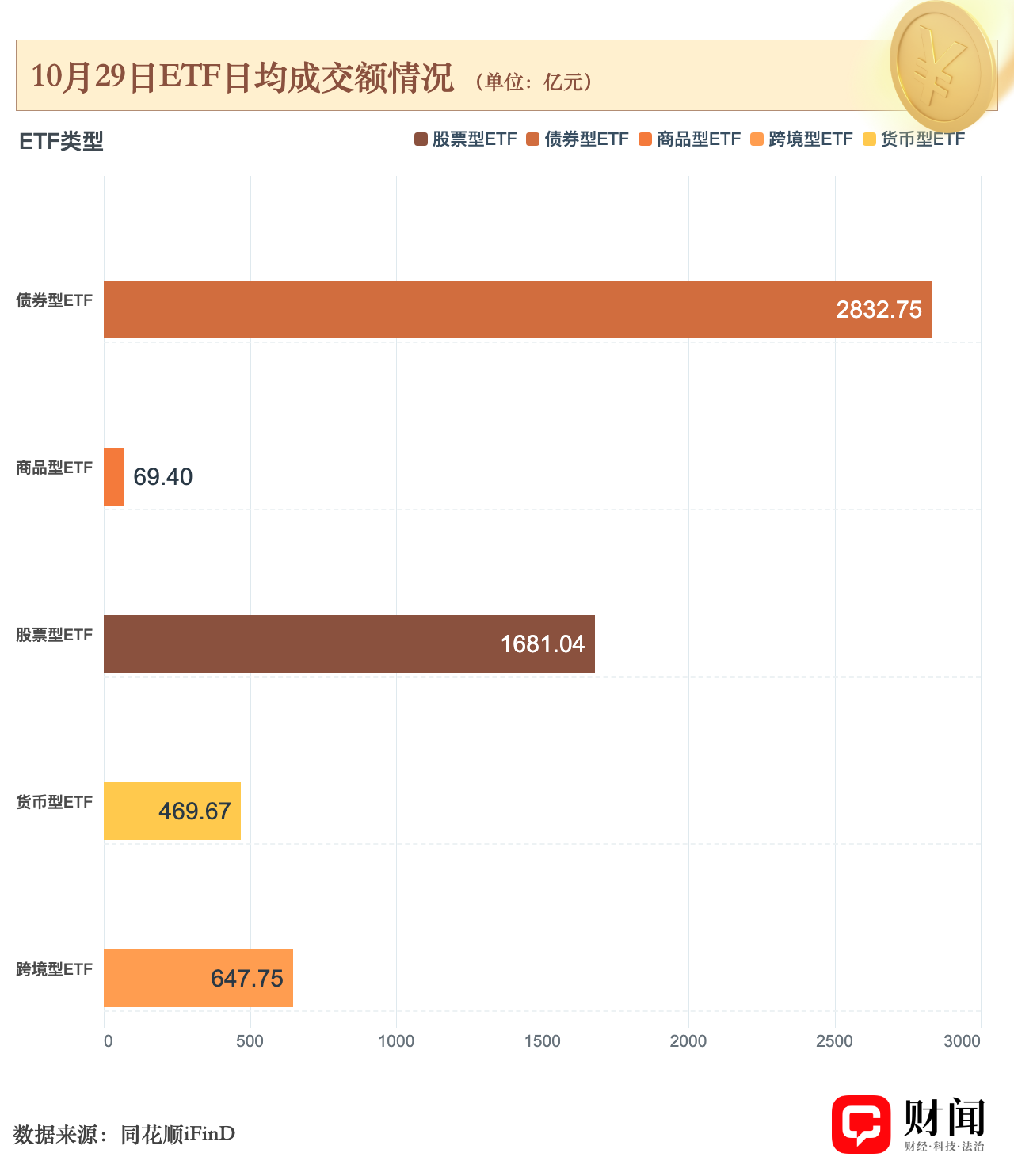 ETF日报|创业板人工智能集体重挫 ETF日报|创业板人工智能集体重挫