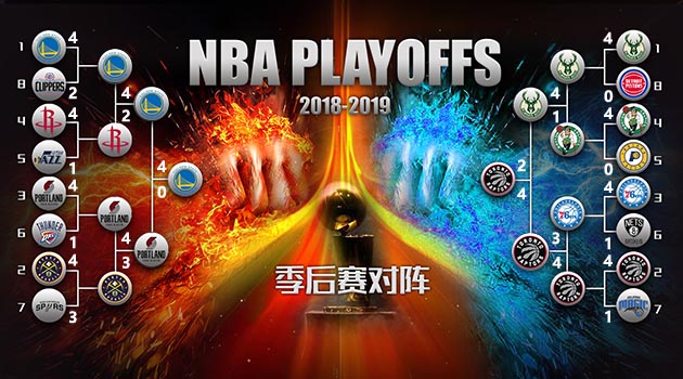 NBA战报更新多场比赛结果出炉