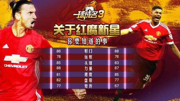 《一球成名3》今日开启