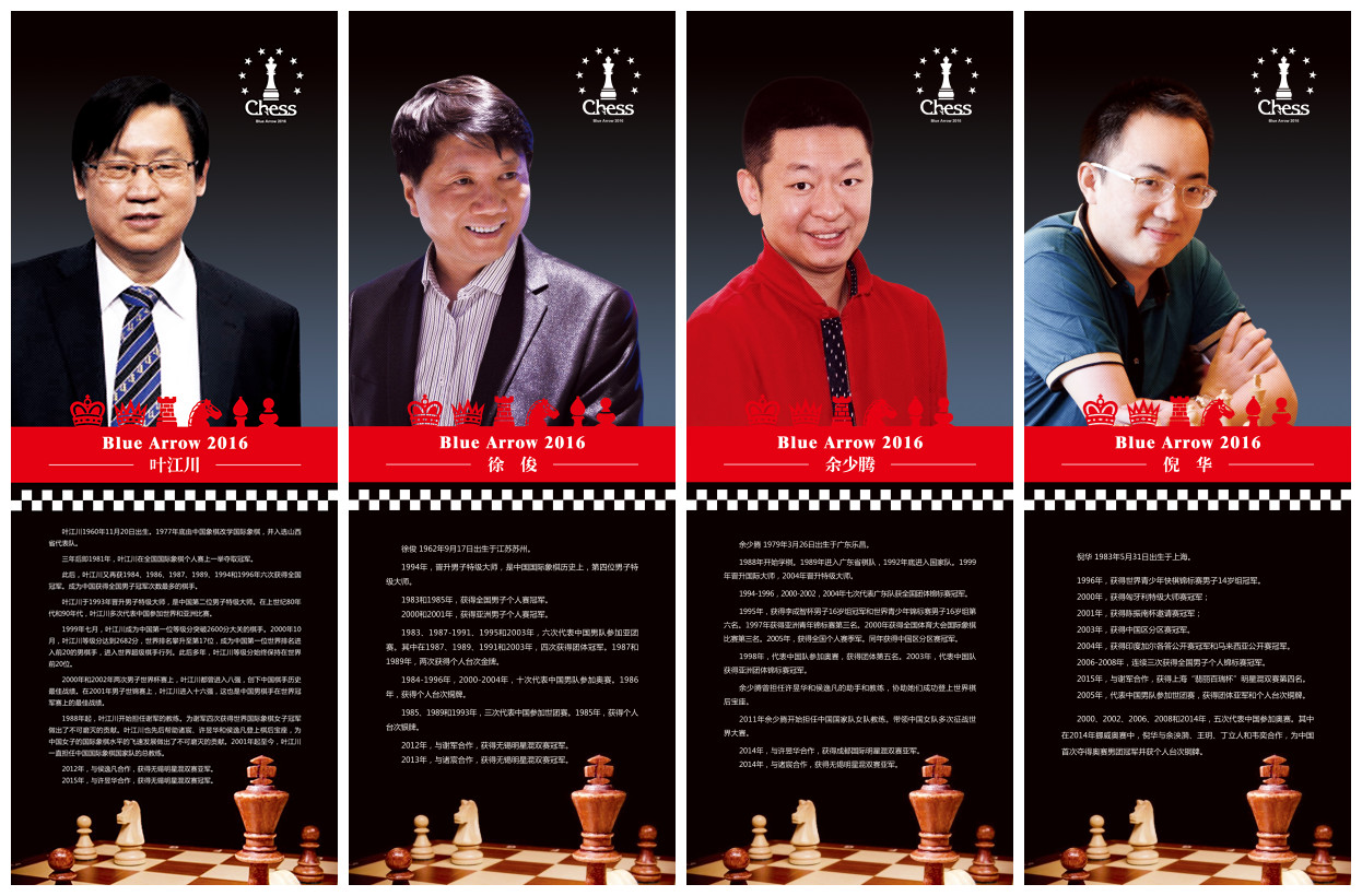 国象大师混双赛棋手介绍