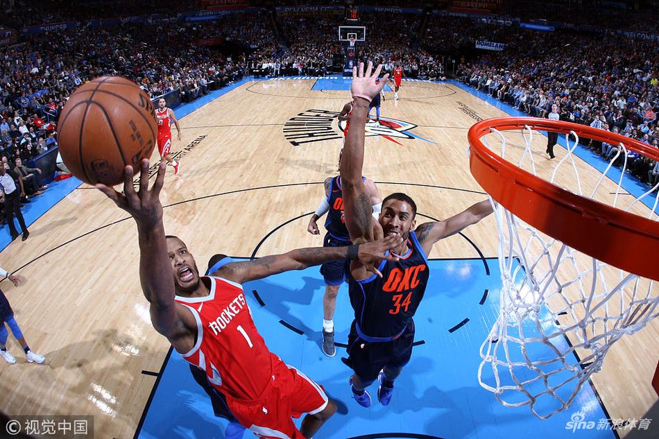 阿里扎攻击篮筐