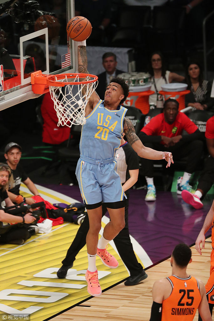 2018NBA全明星新秀挑战赛