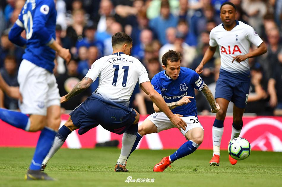 凯尔沃克用身体倚住对手，稳稳地将球护在脚下，眼神坚定地观察着前方的传球路线