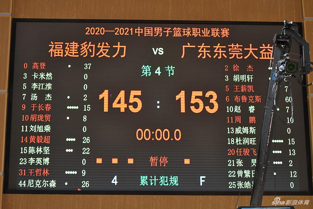 曾繁日双臂暴扣，身体挂在篮筐之上，肌肉线条分明，展现了内线球员的霸气和力量美感。