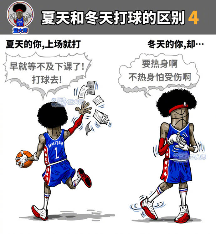 凛冽寒风中,一名孤独的球员在空旷的室外球场运球,他口中呼出长长的白气,双手通红却依然用力拍打着略显僵硬的篮球,背景是萧瑟的枯枝。