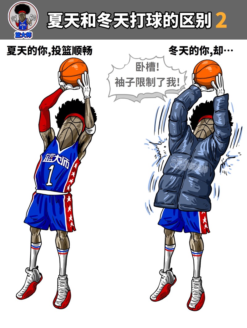 傍晚的室外篮球场,夕阳的余晖将球员的影子拉得很长,他正高高跃起准备投篮,整个画面被金色的光芒笼罩,充满了夏日的浪漫与活力。