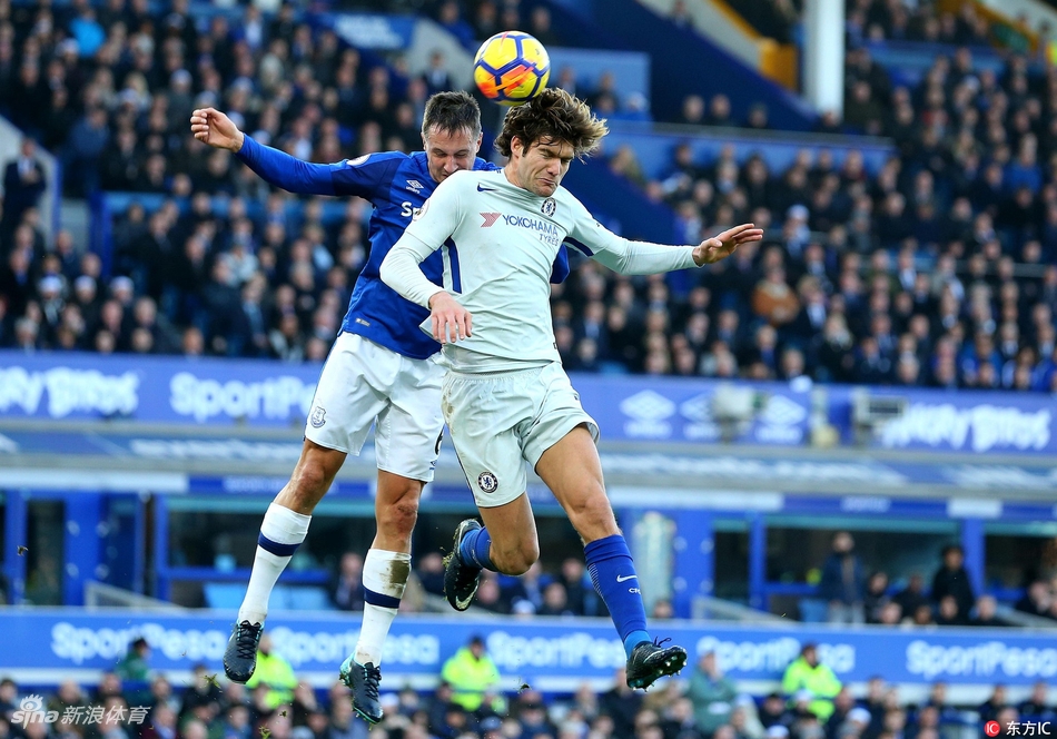 阿隆索争顶头球