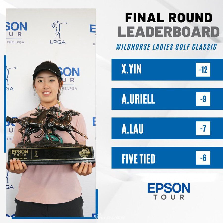 殷小雯赢LPGA二级赛第三冠
