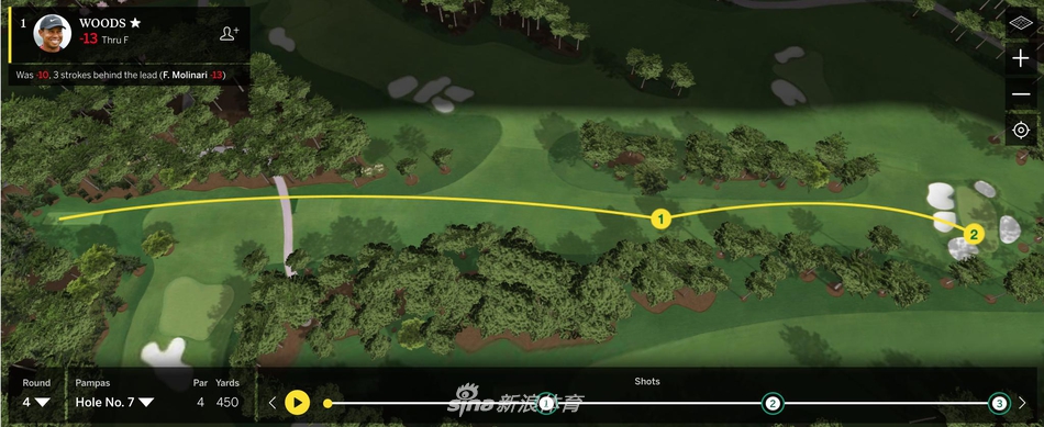 第七洞潘帕斯，伍兹在球道沙坑中救球，展现其绝佳的手感和逆境处理能力。