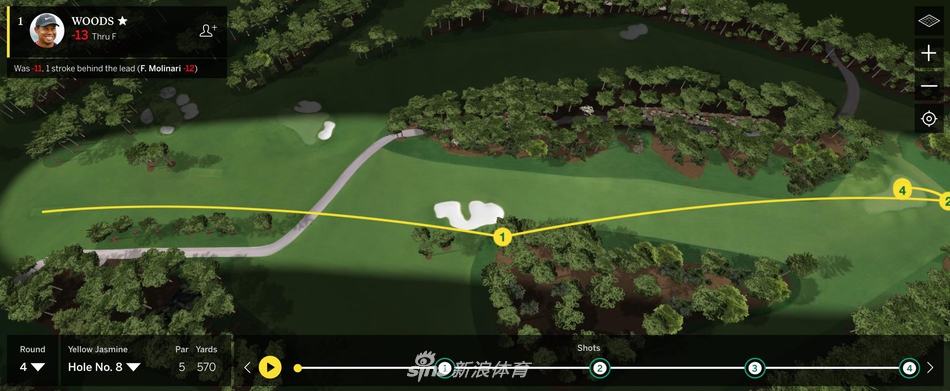 第八洞黄茉莉，伍兹推进关键小鸟推后握拳怒吼，释放激情点燃全场。