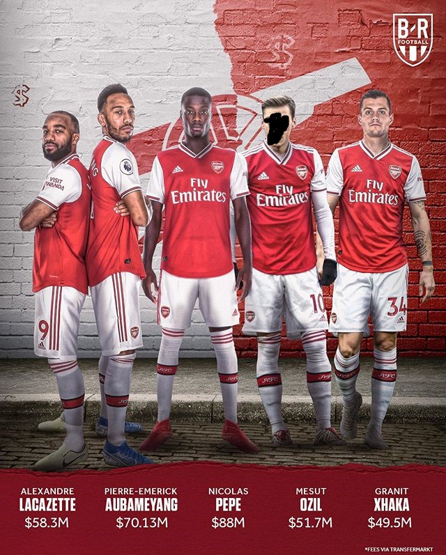 巴萨传奇领衔，库蒂尼奥、登贝莱等亿元先生赫然在列，红蓝军团的转会豪赌尽收眼底。