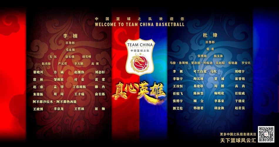 红蓝双色背景下,中国男篮战士们目光如炬,红队火焰般炽热,蓝队深海般沉静,共同交织出‘真心英雄’的荣耀篇章。