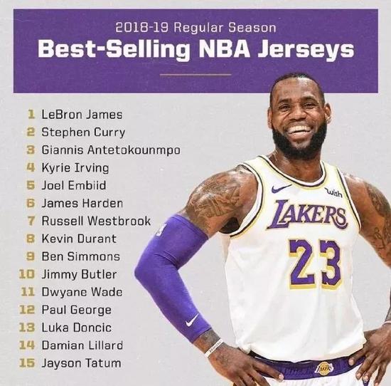 nba号码史:球星换号学问大着呢!为何无人敢穿69号?我终于懂了