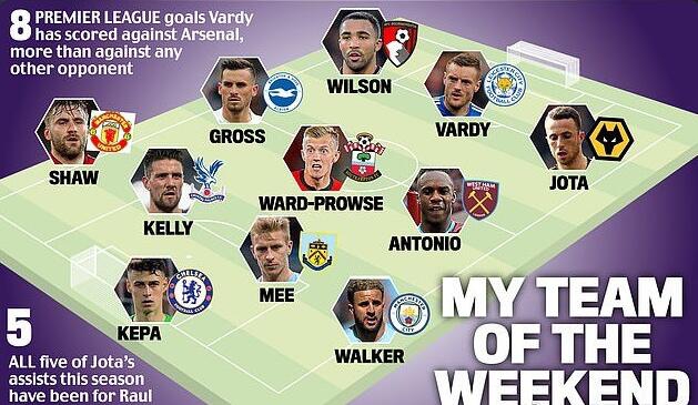 安菲尔德沸腾之夜，红军将士围成一圈激情庆祝，看台上红色围巾汇成海洋，一场大胜让争冠悬念延续到最后