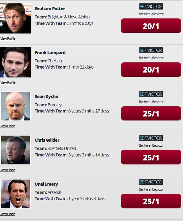 曼联主帅索尔斯克亚低头沉思，球队在投入重金后战绩起伏不定，让这位红魔传奇的执教前景充满变数