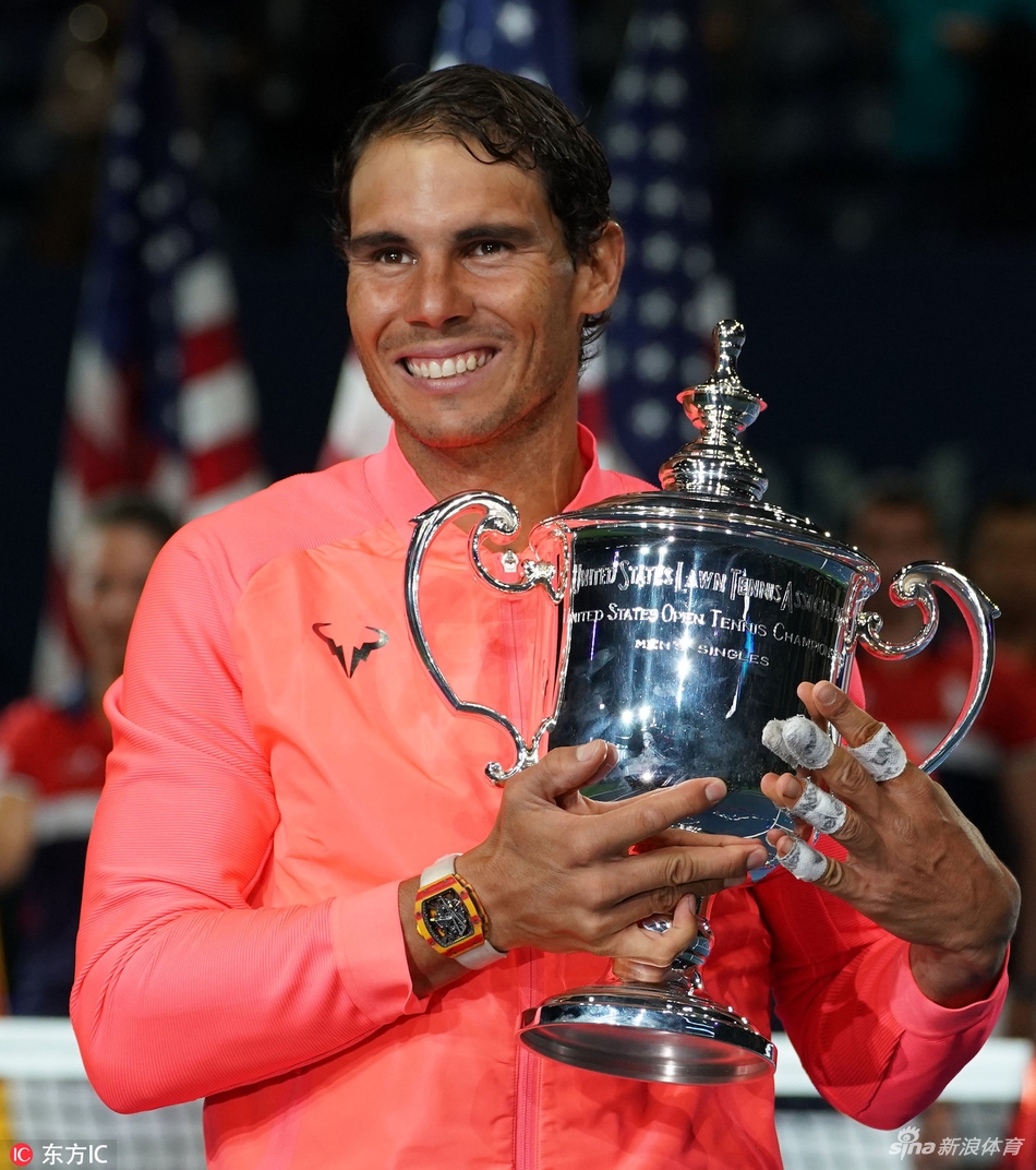 纳达尔获得的20个大满贯冠军