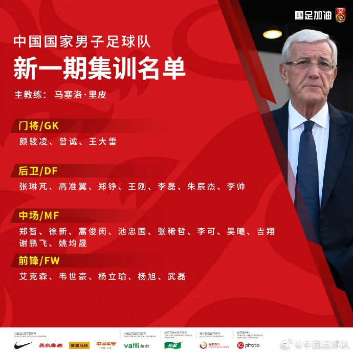 徐根宝谈上海U20：竞技运动不讲困难只讲成绩，成绩好才是硬道理