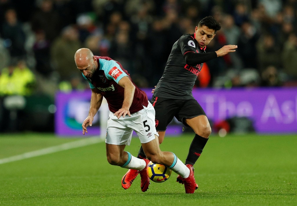 桑切斯PK萨巴莱塔