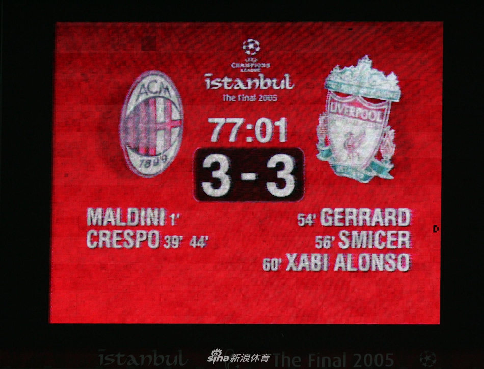 比赛记分牌特写，上面显示着3-3的比分，数字仿佛在诉说着这场从0-3落后到绝平的点球大战的惊心动魄与史诗级逆转。