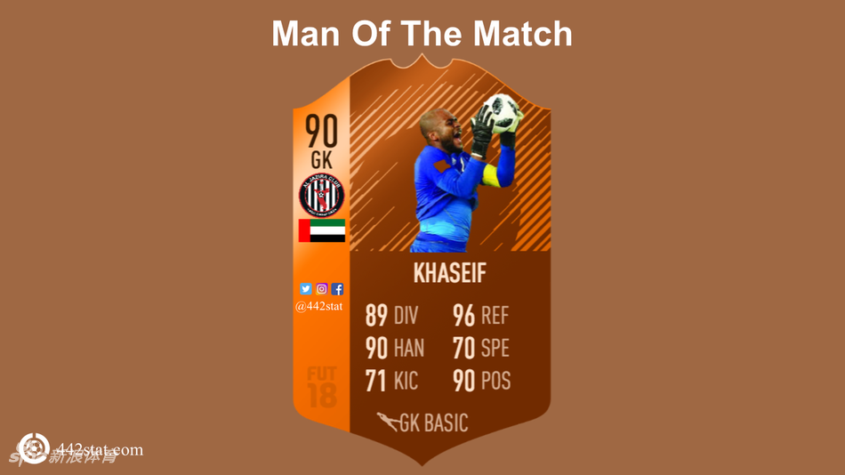 哈塞夫能力值该涨啦