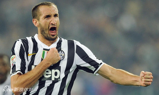 中后卫：基耶利尼（自由转会）