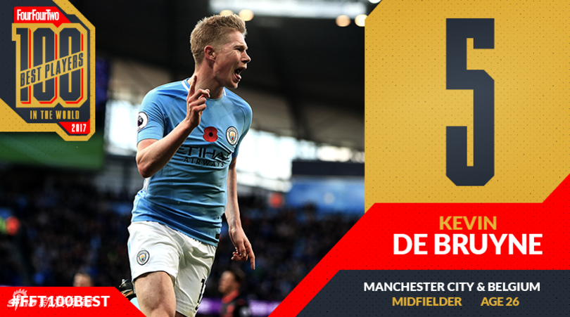 第5名：德布劳内