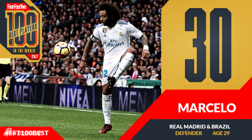 第30名：马塞洛