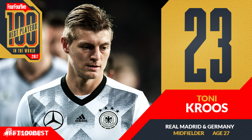 第23名：克罗斯