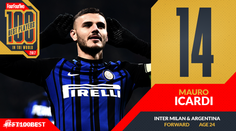 第14名：伊卡尔迪