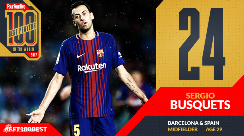 第24名：布斯克茨