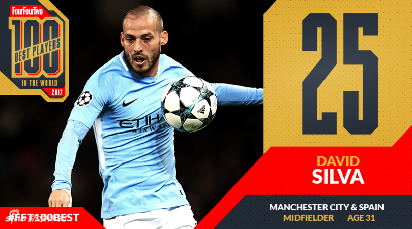 第25名：大卫-席尔瓦