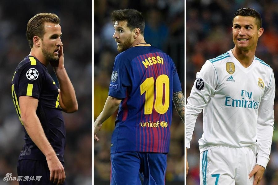 历年年度最佳射手