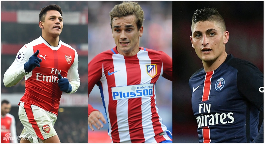 曼联若组这3亿豪阵