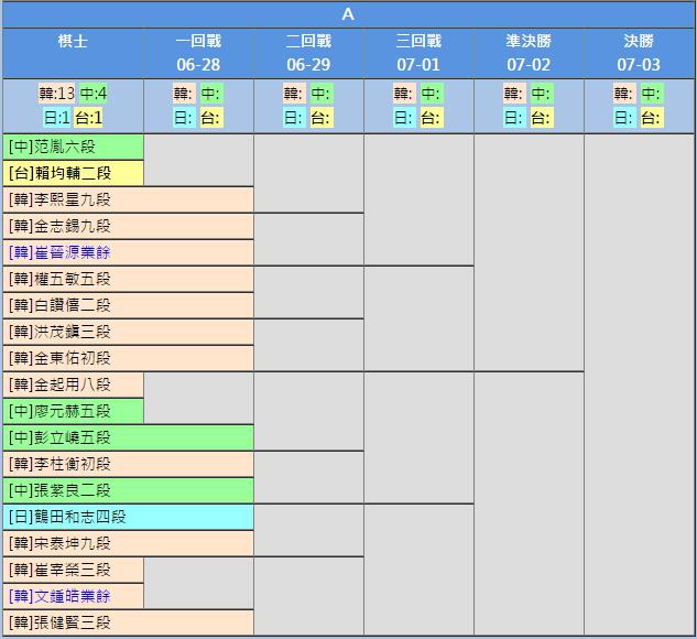 乐游体育官方网站入口