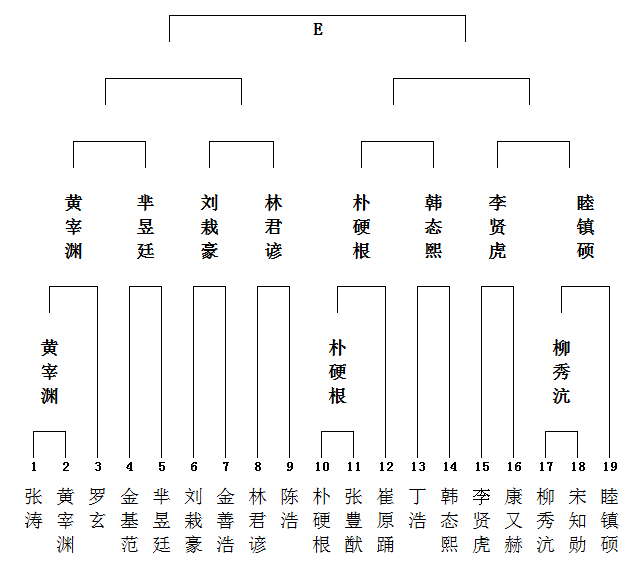 中国人口e?策演变_中国人口 人口政策的演变,折射时代的变迁(2)