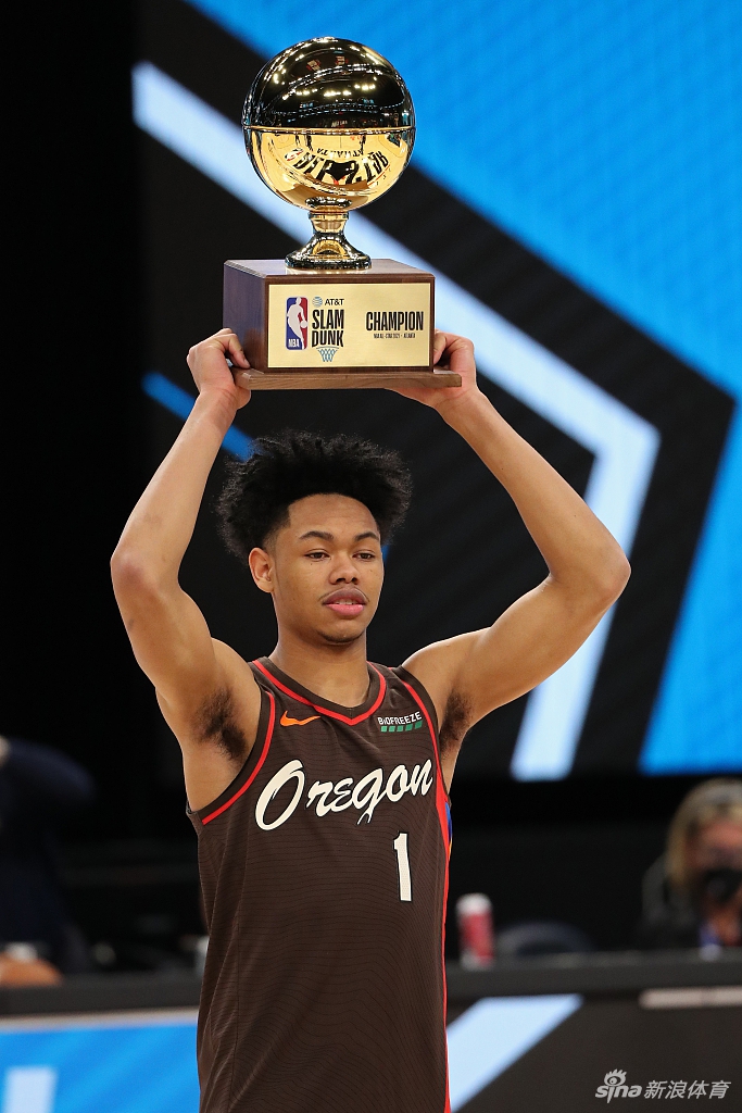 nba全明星扣篮大赛西蒙斯夺冠
