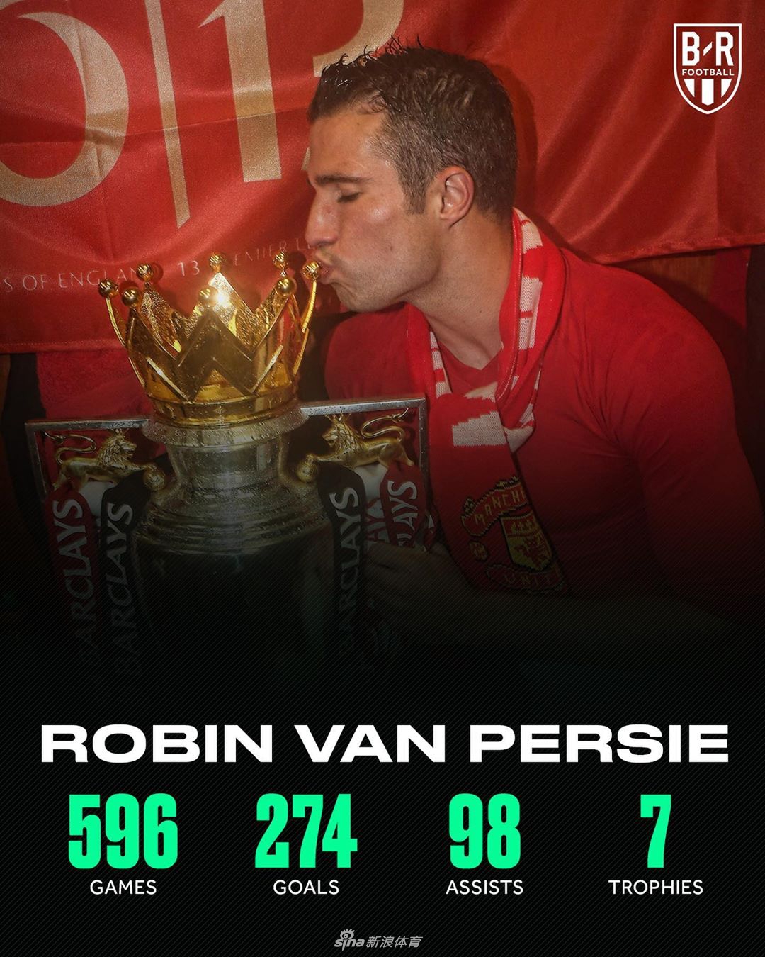 荷兰三棍客的经典瞬间：斯内德、罗本、范佩西并肩作战，他们共同撑起了后克鲁伊夫时代荷兰足球最激动人心的十年