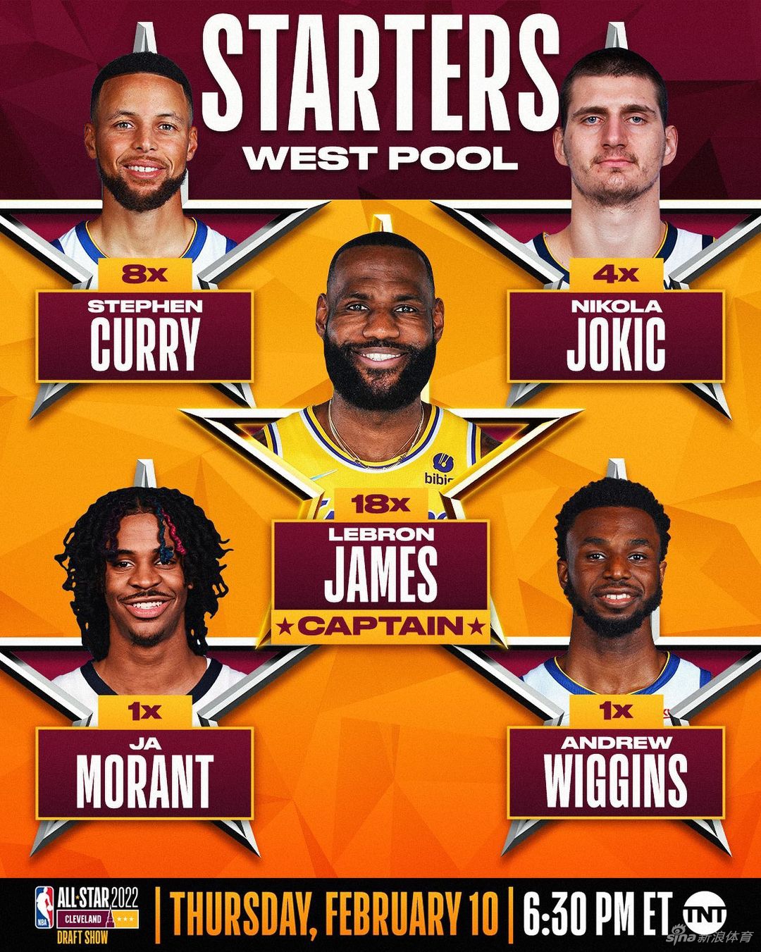 nba公布东西部全明星首发阵容詹皇杜兰特领衔