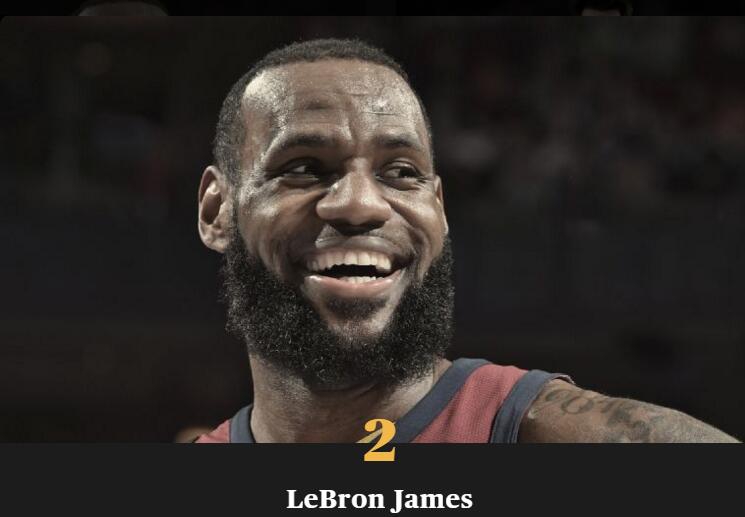 .了2018年的世界百大著名运动员排行榜,C罗排