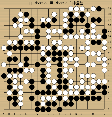 动图棋谱-alphago棋谱9-10局