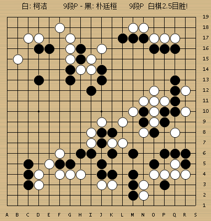 韩国围棋人口_韩国围棋现代史10 报纸和期刊令围棋人口爆发